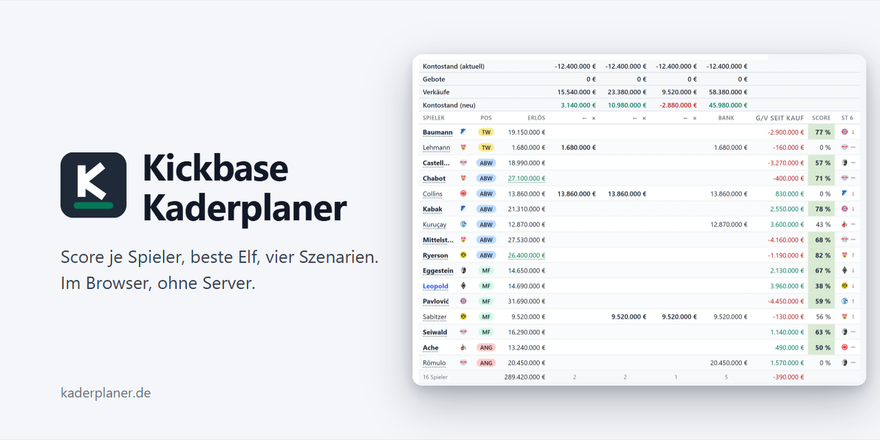 Kickbase Kaderplaner